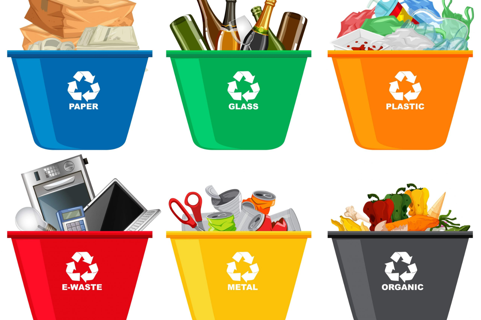 waste management solutions
